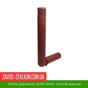 ціна 790318 Цокольний дефлектор VILPE ROSS -125/135 Червоний Івано-Франківськ