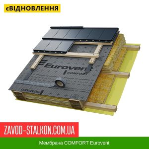 ціна Мембрана COMFORT Eurovent Івано-Франківськ