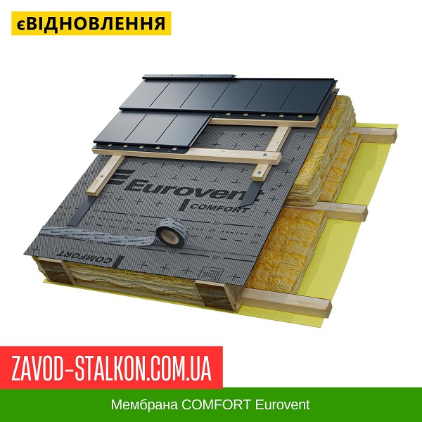 ціна Мембрана COMFORT Eurovent Івано-Франківськ