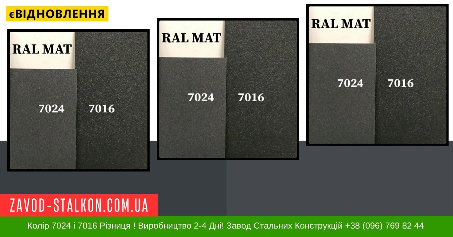 7024 і 7016 Матовий різниця кольору